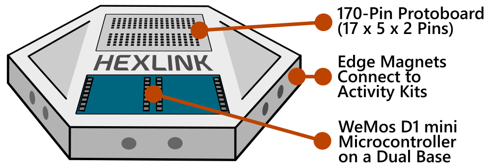 BuddyBundle Candy Cane Edition