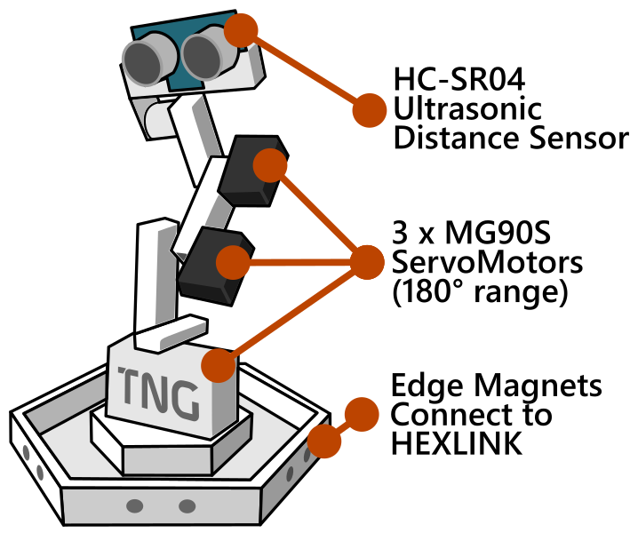 BuddyBundle Elf Edition